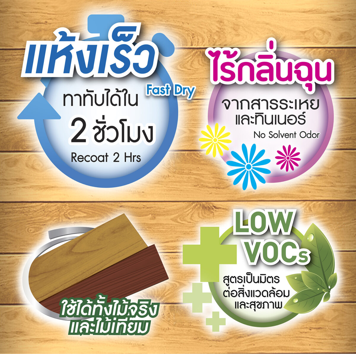 วูดเทคสีย้อมพื้นไม้ สูตรน้ำ กึ่งโปร่งแสง-ด้าน: ทนเหยียบย่ำ สีกลบเนียนเสมอกัน ยังเห็นลายไม้บ้าง - Image 3